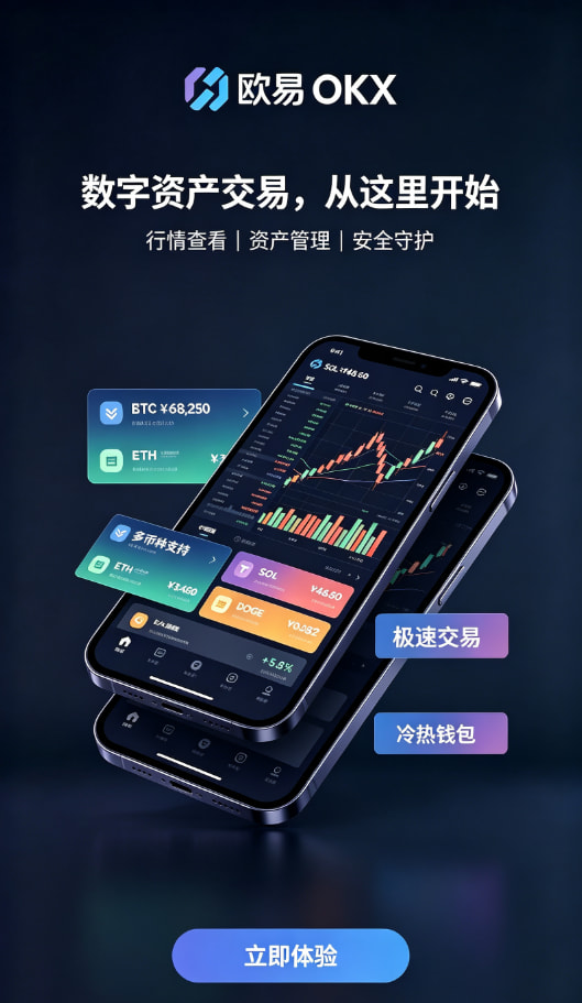 下载欧交易所APP行情交易界面